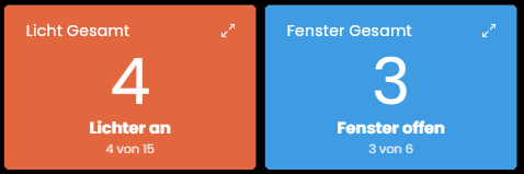 Kleine Kacheln für Licht und Fenster in der Kachel-Visualisierung