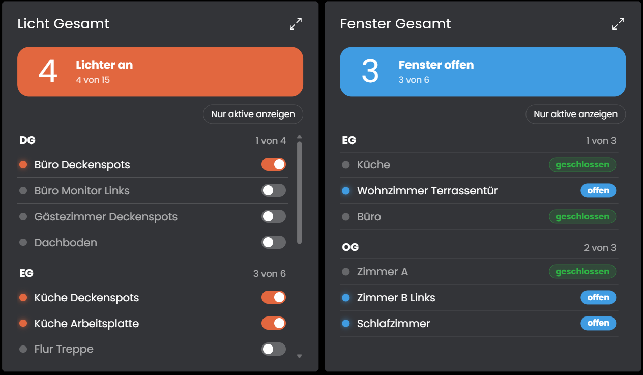 Licht und Fenster nebeneinander mit der Liste je Gruppe, Schaltern und Badges